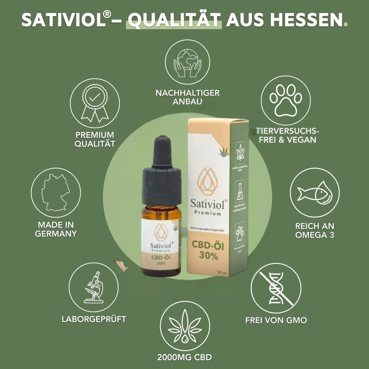 Sativiol - Qualitaet aus Hessen: Produktvorteile im Ueberblick